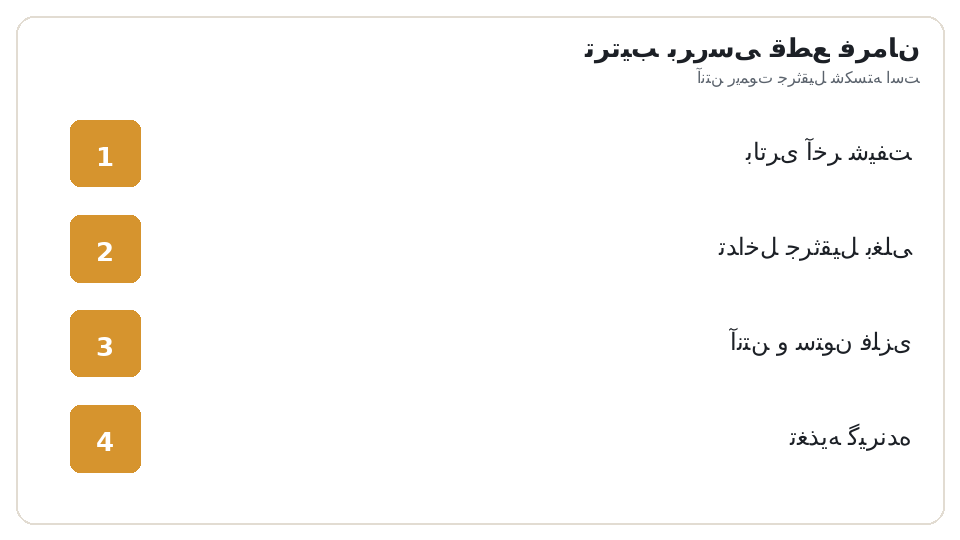 نمودار ترتیبی ترتیب بررسی قطع فرمان: باتری آخر شیفت، تداخل جرثقیل بغلی، آنتن و ستون فلزی، تغذیه گیرنده. آنتن ریموت جرثقیل شکسته است