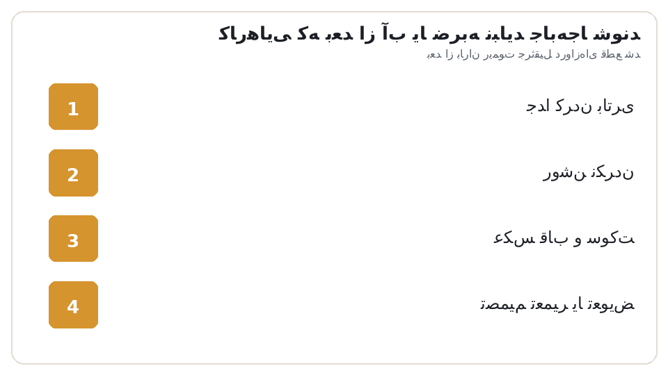 نمودار ترتیبی کارهایی که بعد از آب یا ضربه نباید جابهجا شوند: جدا کردن باتری، روشن نکردن، عکس قاب و سوکت، تصمیم تعمیر یا تعویض. بعد از باران ریموت جرثقیل دروازهای قطع شد